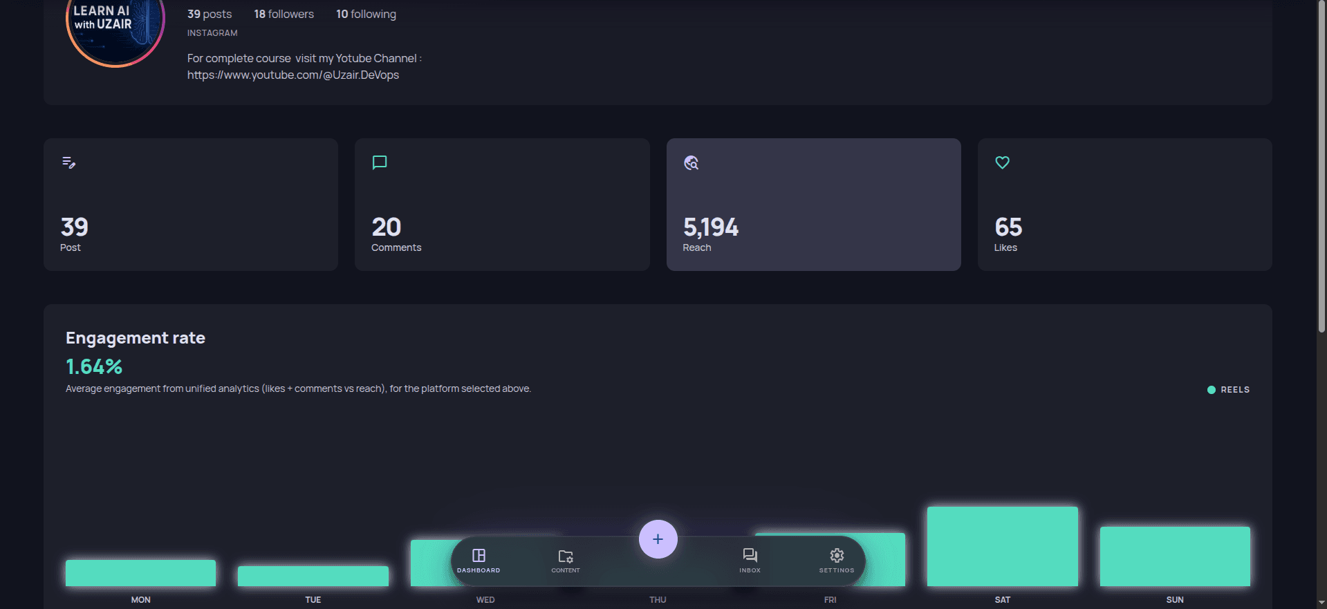 Postsiva dashboard — workspace overview and connected channels