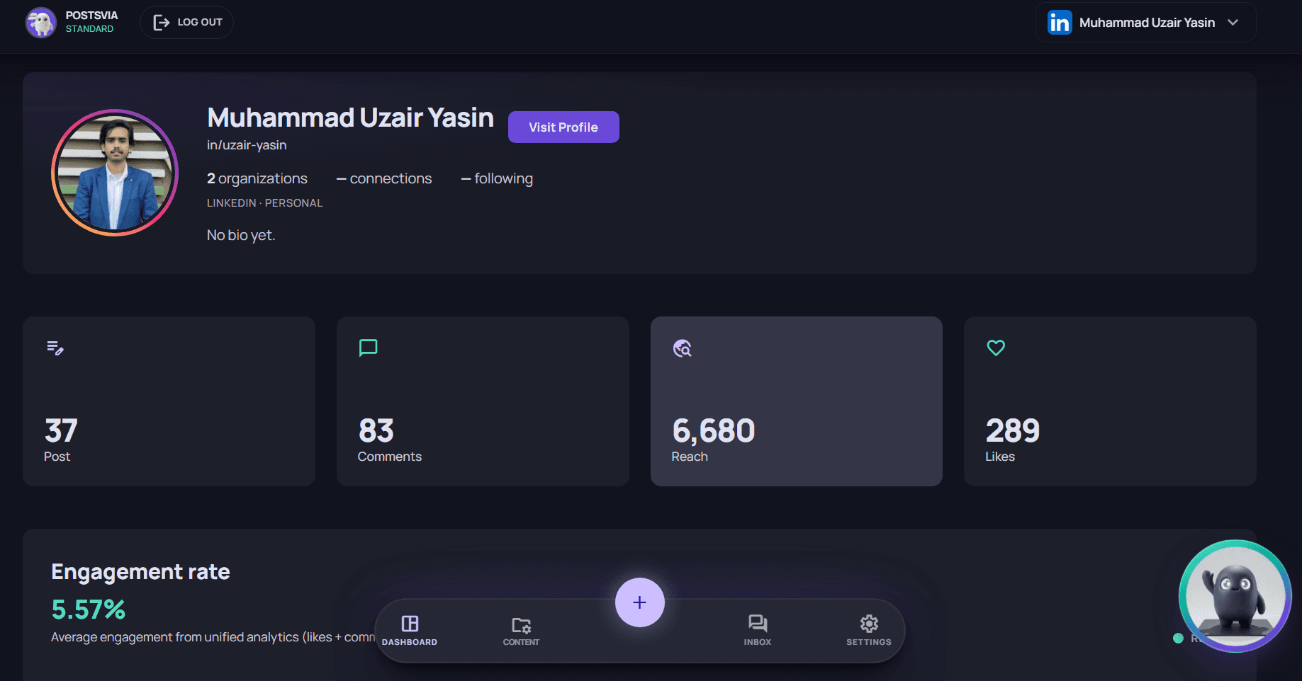Postsiva analytics dashboard