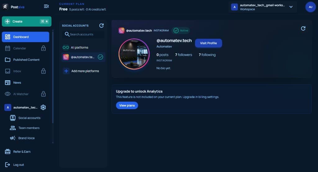 Postsiva Free plan header with locked Calendar and Inbox, Active Instagram account, and Upgrade to unlock Analytics