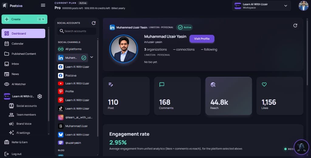 Postsiva Pro plan Active header with posts and AI credits, LinkedIn analytics, and unlocked navigation